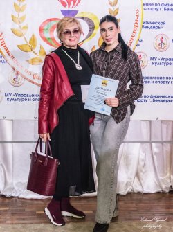 � �������� ���������� ������ �����������, ������� ������� � �������� �� ������ 2025 ����