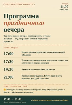 ������� �������� �������� � ��������: ��������� �� ��� �����, ����� � ��������