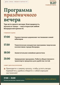 ������� �������� �������� � ��������: ��������� �� ��� �����, ����� � ��������
