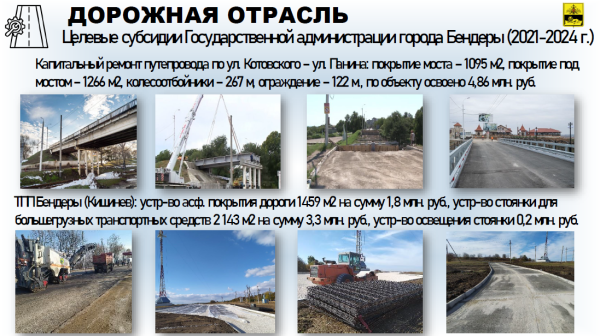 ����� ������ ����� ��������� ���������� ����� � ������ ��������������� ������������� �� 2025 ���