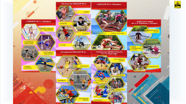 ����� ������ ����� ��������� ���������� ����� � ������ ��������������� ������������� �� 2025 ���