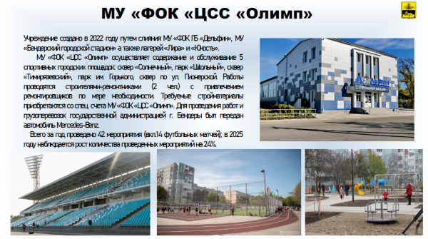 ����� ������ ����� ��������� ���������� ����� � ������ ��������������� ������������� �� 2025 ���