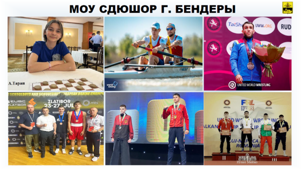 ����� ������ ����� ��������� ���������� ����� � ������ ��������������� ������������� �� 2025 ���