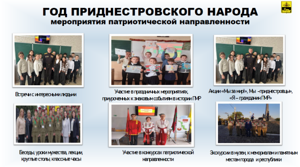 ����� ������ ����� ��������� ���������� ����� � ������ ��������������� ������������� �� 2025 ���